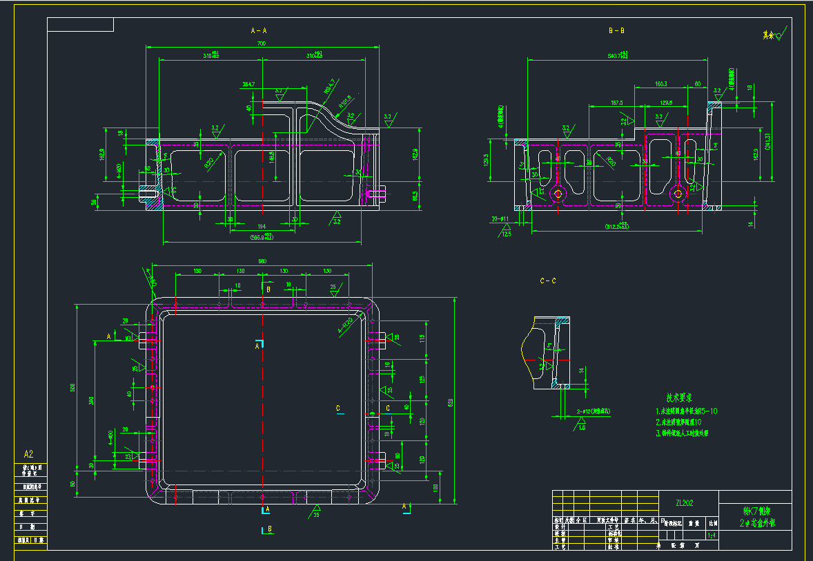 (c)оCADD