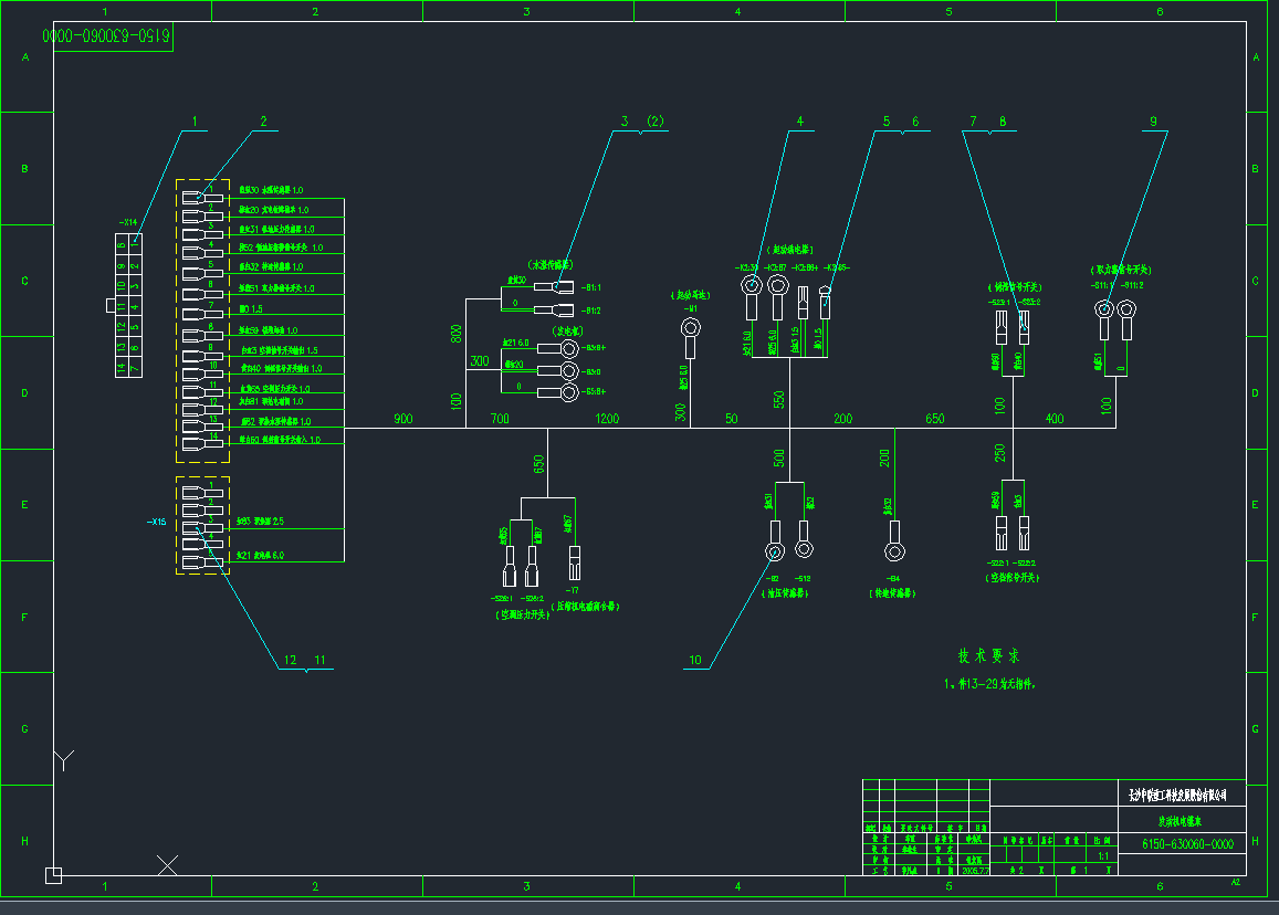 l(f)әC|CADD