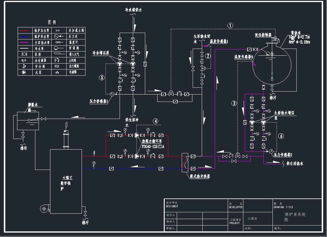 Ƶ偠tϵy(tng)DCADD