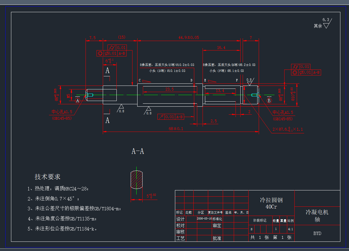 늙C(j)--SCADD