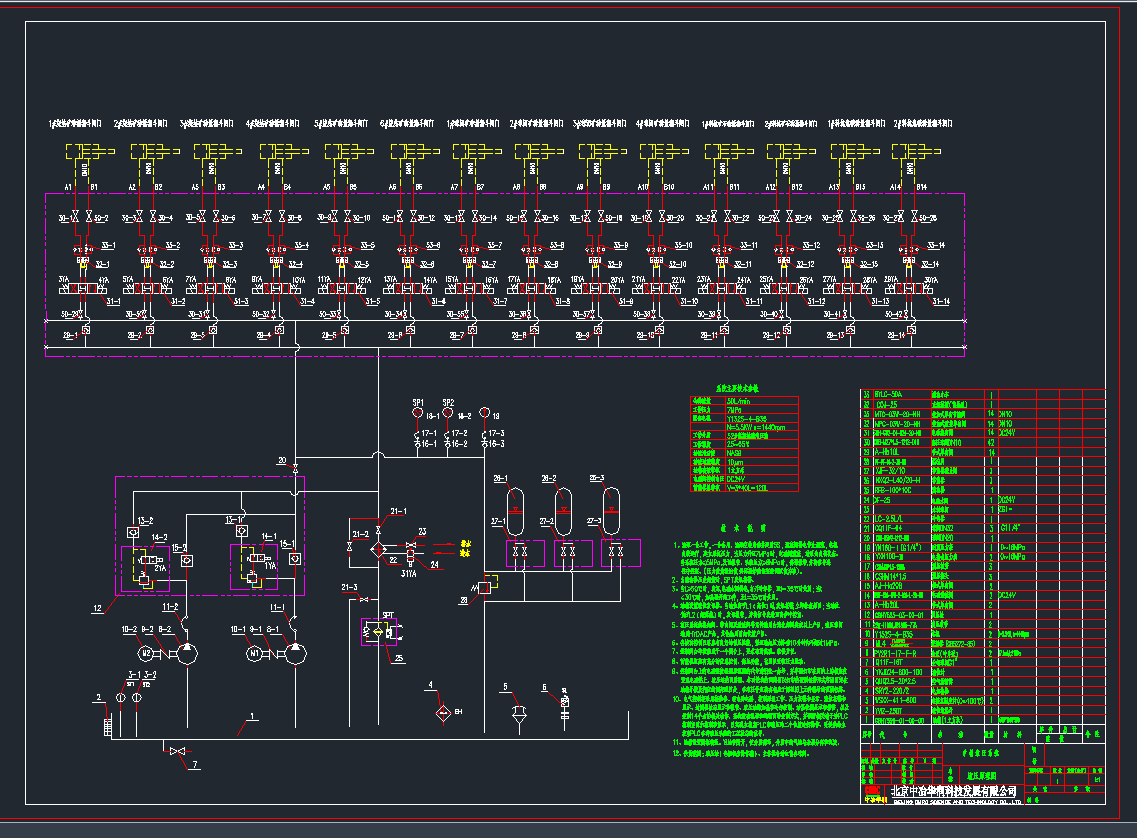 �V��Һ��ԭ��DCAD�D��