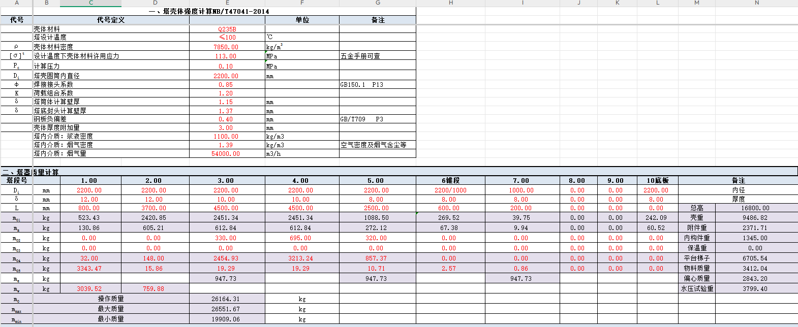 2.2����֧��Ó�����������OӋӋ��